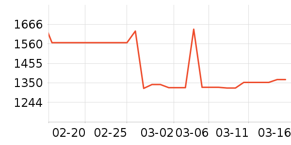 ��������Ӱ����Ʒ��ʷ�۸�