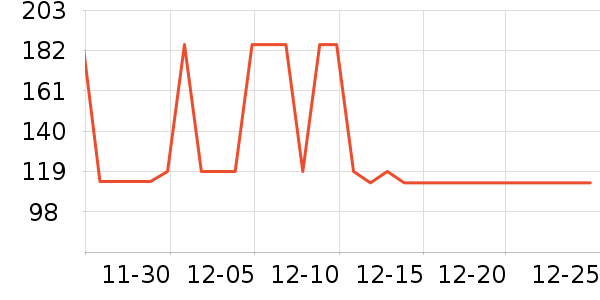 Ħ����������ʷ�۸�