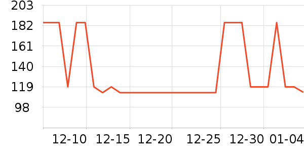 Ħ����������ʷ�۸�