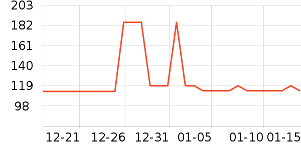 Ħ����������ʷ�۸�