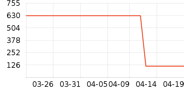 Ħ����������ʷ�۸�