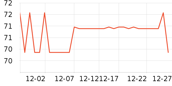 ����������ʷ�۸�