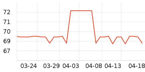 ����������ʷ�۸�