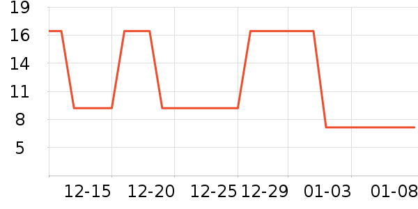 ;��������ˮ��ʷ�۸�