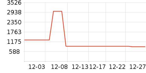 ����᰾�����Ʒ��ʷ�۸�