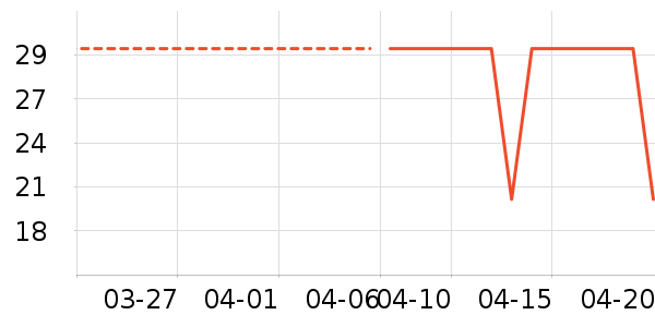 ��Ԫ��Ʒ��ͥ�����þ���ʷ�۸�