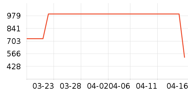 С���ϴ�»���ʷ�۸�