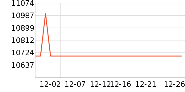 ƻ���ֻ���ʷ�۸�