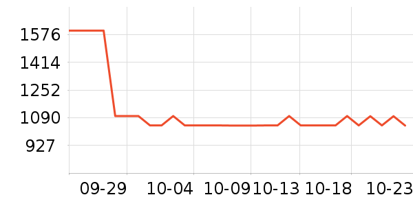 ��������ʿ���а���ʷ�۸�