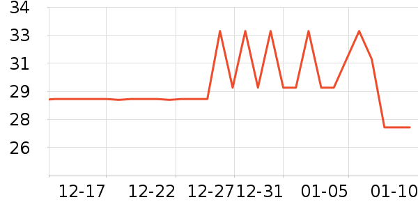 ���/������ʷ�۸�