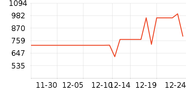 С���ϴ�»���ʷ�۸�