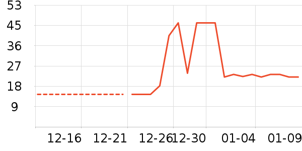 ����������ʷ�۸�