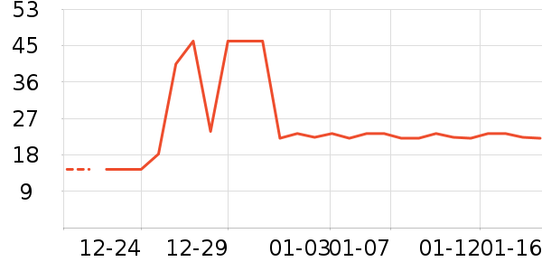 ����������ʷ�۸�