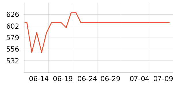 �����ϽѰ׾���ʷ�۸�