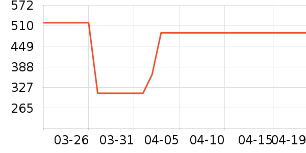 �����˶�Ь��ʷ�۸�