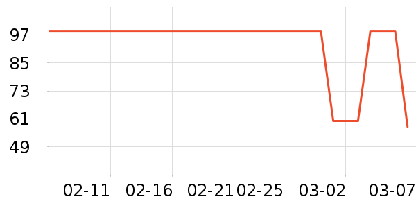 ����������ͯ����/������ʷ�۸�