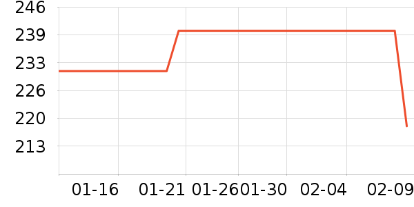 HR��������Һ��˪��ʷ�۸�