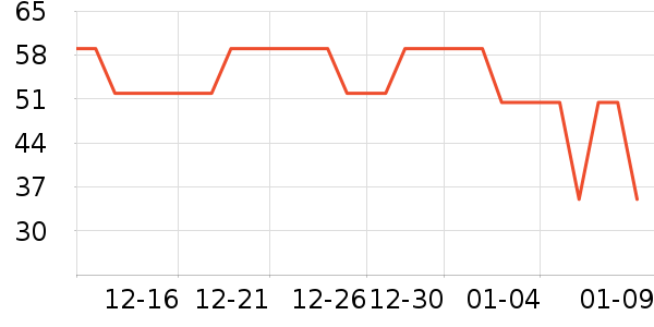 MY BODYŮʿ�ڿ���ʷ�۸�