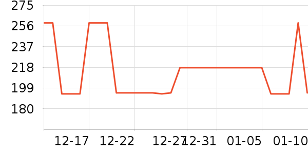 �ȺŶ�ͯT����ʷ�۸�