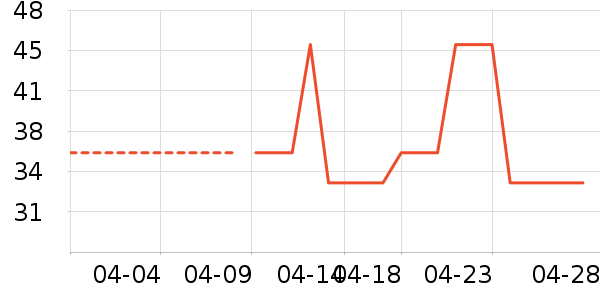 ������ˬ��ˮ��ʷ�۸�