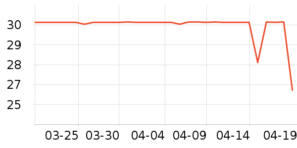 ��С��Ҷ������ʷ�۸�