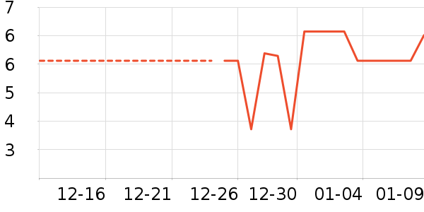 �ǹ���ʳ��ʷ�۸�