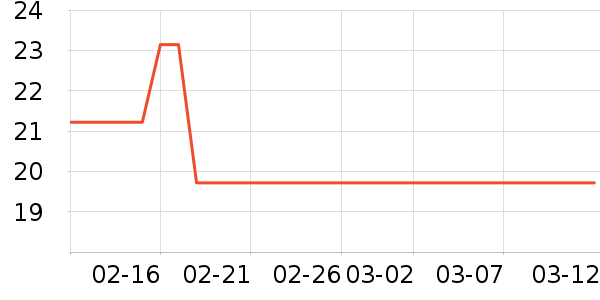 ����ֽ����ʷ�۸�