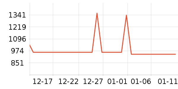 SKG��Ħ��/��Ħ����ʷ�۸�