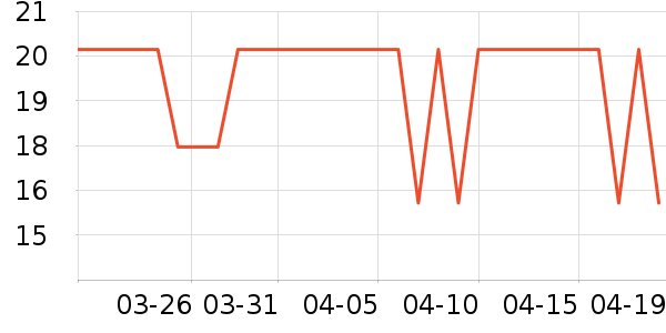 �����ö�ͯ���¿���ʷ�۸�