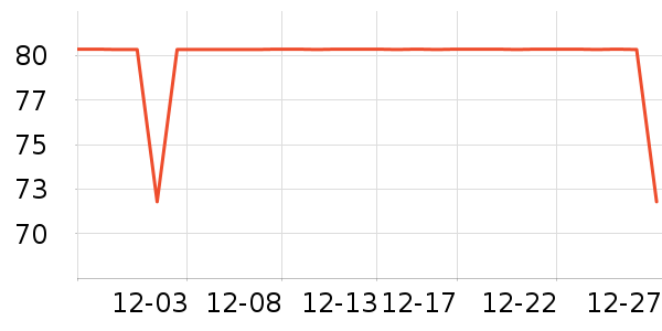 ����˹��ͯ�Ҿӷ���ʷ�۸�