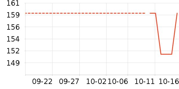 Toratani˯/Ҿӷװʷ۸