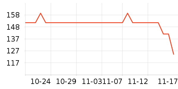 Toratani˯/Ҿӷװʷ۸