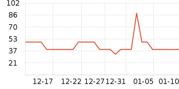 �������ž���¶��ʷ�۸�