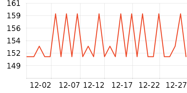 ������������ʷ�۸�