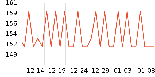 ������������ʷ�۸�