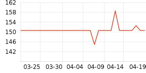 ������������ʷ�۸�