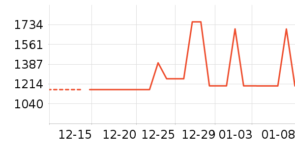 �����ʷ�۸�