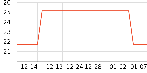 �ҿ����������������ʷ�۸�