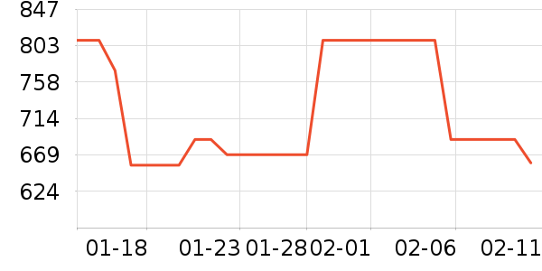 �Ϳ��˶�Ь��ʷ�۸�