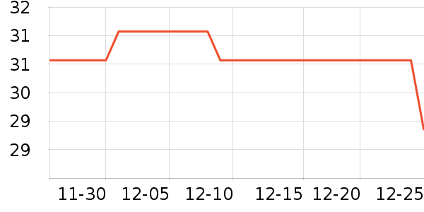 ������������/˿����ʷ�۸�