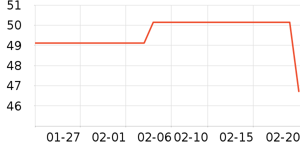 ţ��/��Ʒ��ʷ�۸�