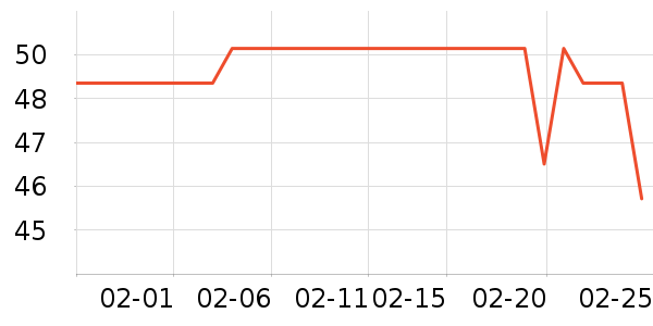 ţ��/��Ʒ��ʷ�۸�