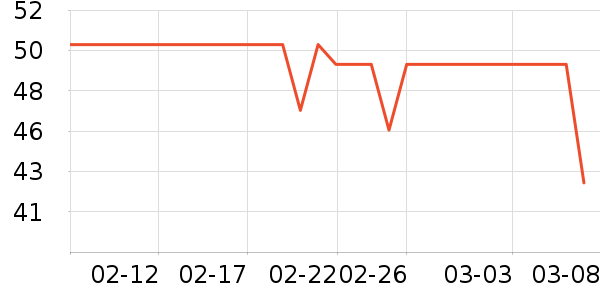 ţ��/��Ʒ��ʷ�۸�