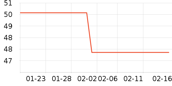 �ֿ��ֿ۱���/ˮ��/ˮ����ʷ�۸�