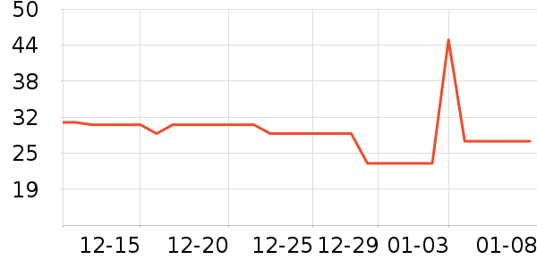 ������������ʷ�۸�