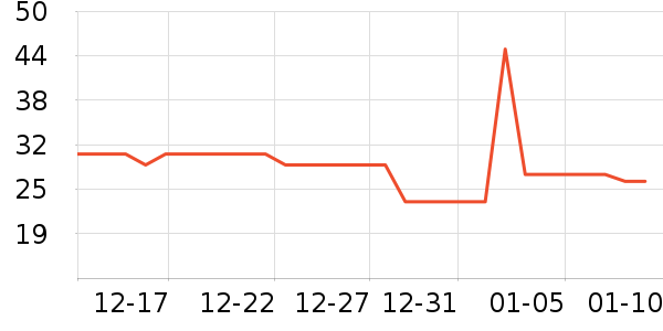 ������������ʷ�۸�