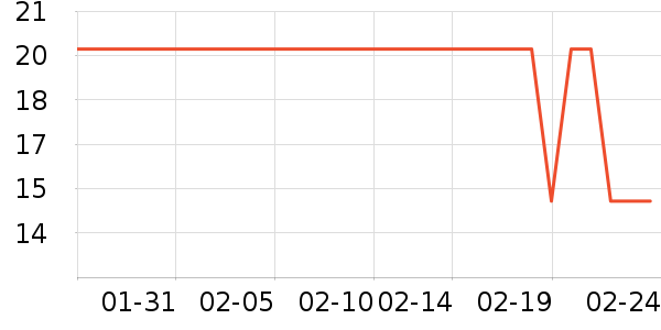 ��Ʒ���������������ʷ�۸�