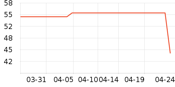 Ůʿ�ڿ���ʷ�۸�