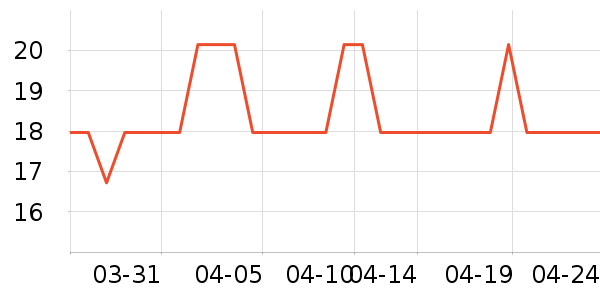 ��ܽ��������/˿����ʷ�۸�