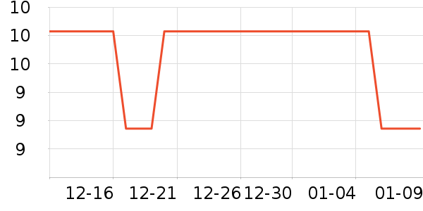 һ���Բ;���ʷ�۸�